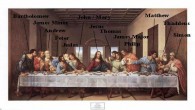 • Pictura renascentistă dă naştere la noi speculaţii care completează enigmaticul Cod al lui Da Vinci • O replică a celebrei fresce se află în Biserica Evanghelică din Rîşnov „Cina...